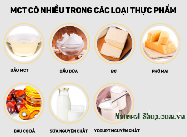 [Bài dịch - Dr.Axe] 6 lợi ích của dầu MCT – Nó có tốt hơn dầu dừa không?